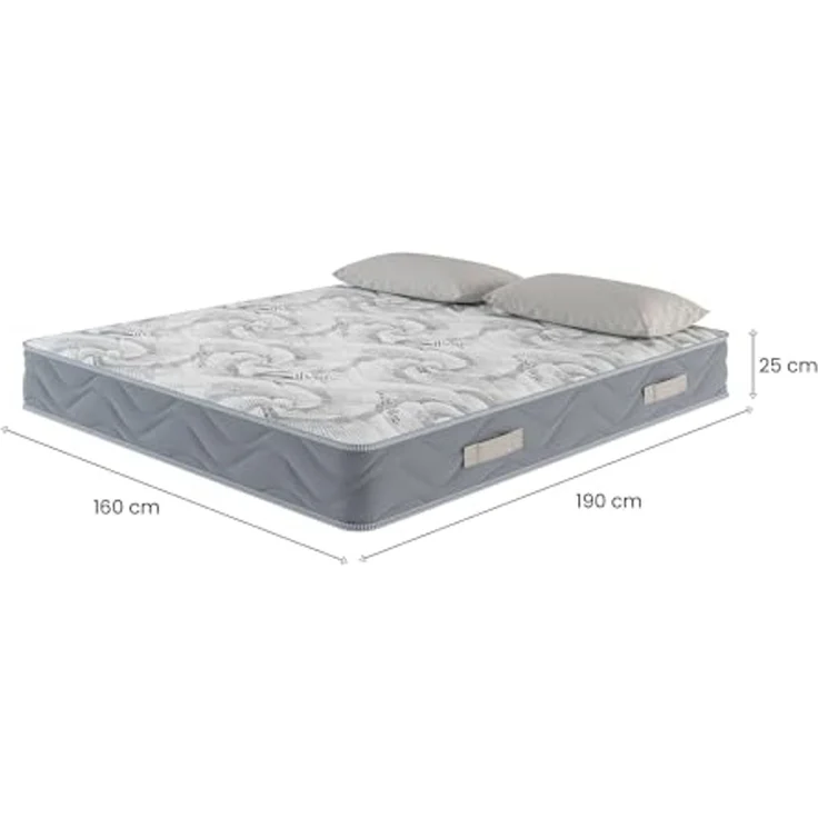Talamo Italia - Ersa Doppelmatratze, Memory-Schaum-Matratze Trioform, ergonomisch, milbenhemmend und hypoallergen, 100% Made in Italy, 160 x 190 x 25 cm – Bild 2