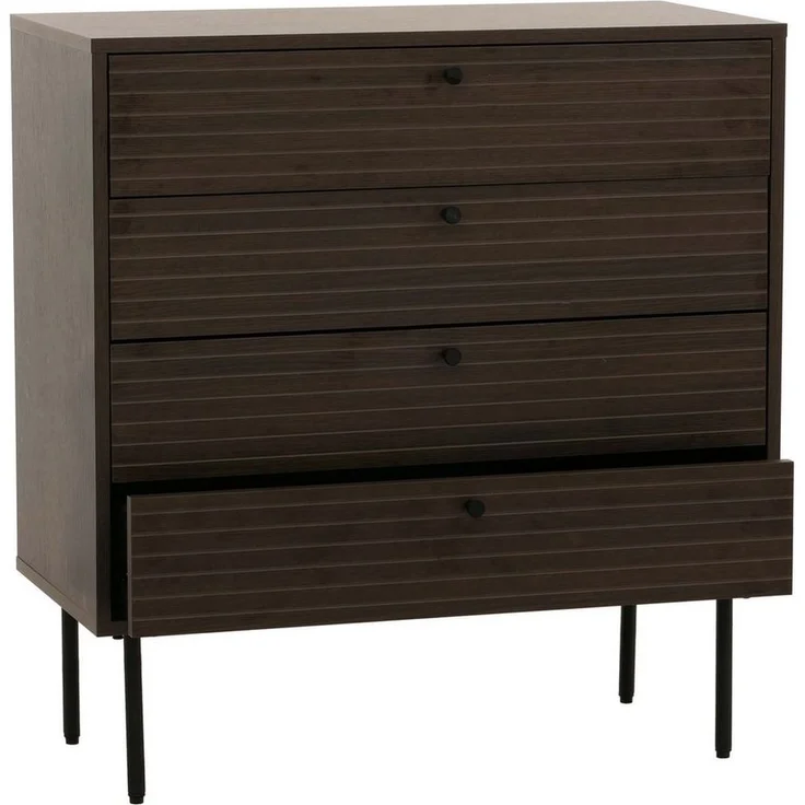 MCW Kommode MCW-N78-K, Maximale Belastbarkeit obere Ablage: 50 kg
