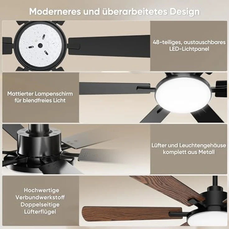 ROTTOGOON Deckenventilator mit Beleuchtung 132cm, Doppelseitige Flügeln – Bild 9