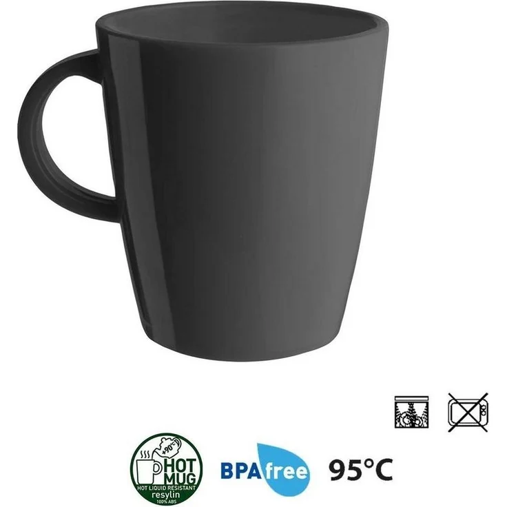 BRUNNER Geschirr-Set BRUNNER Camping Geschirrset VENETIAN (8, 12, 16, 36-Teile) Rutschfest (36-tlg) – Bild 3