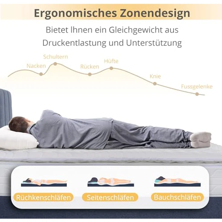 EGO HOME Matratzen Topper 180x200 cm, 7cm Höhe Matratzentopper Härtegrade H2 mit 7-Zonen Spiral-Dorn Kaltschaumkern, Öko-TEX Zertifiziert, Matratzenauflage 180x200 cm für Boxspringbett Schlafsofa – Bild 5