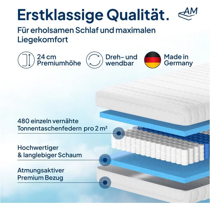 AM Qualitätsmatratzen Hochwertige 7-Zonen Taschenfederkernmatratze 80x200 cm - 24 cm Premiumhöhe - Tonnentaschenfederkernmatratze 80x200 cm - H1 Extra weich – Bild 2