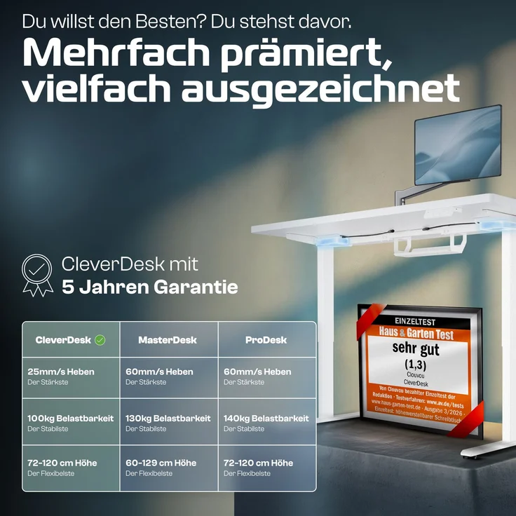 CleverDesk Weiß/Weiß (160x80 cm) – Bild 1