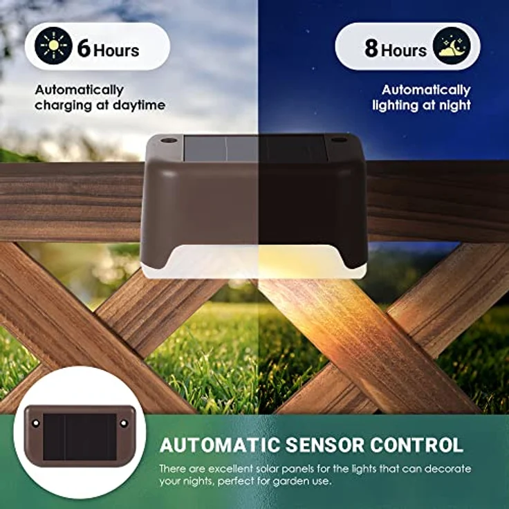 GIGALUMI Solarlampen für außen, Solar Deckleuchten, 16 Stück, wasserdichte, warmweiß, LED Gartenlampen für Garten dekoration, Terrasse, Treppen, Stufen, Zaun – Bild 3