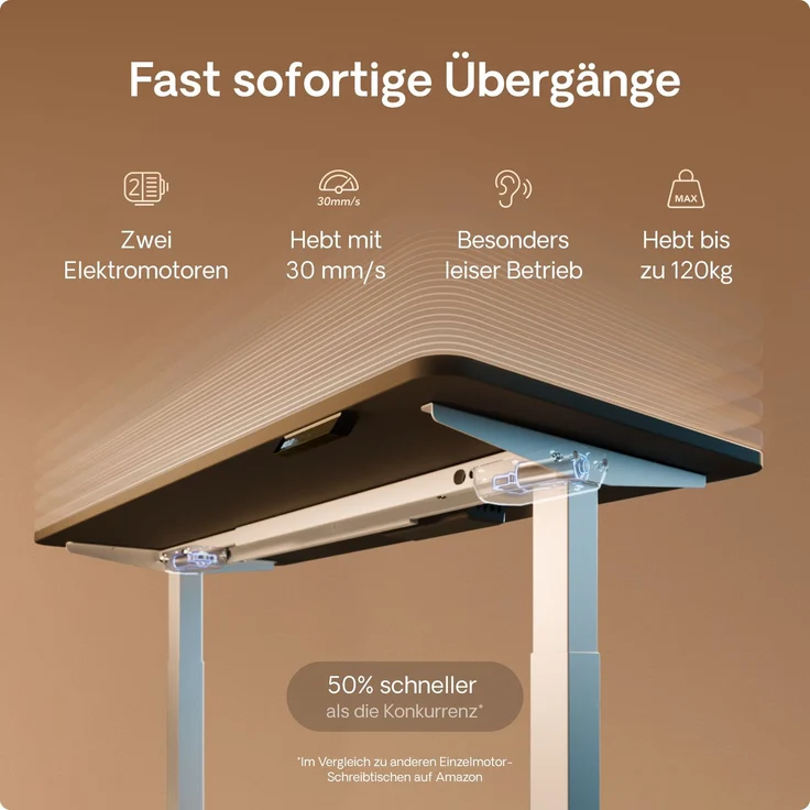 Desktronic HomeOne Elektrisch höhenverstellbarer Schreibtisch 160x80cm Weiß/Schwarz mit Memory-Funktion, Anti-Kollisions Technologie, USB-A und USB-C-Ladeanschlüssen – Bild 3