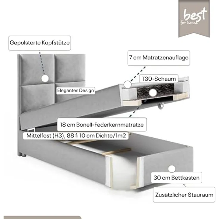 Best for Home Boxspringbett K2 SINGLE mit Bettkasten (Beige 90x200) – Bild 7