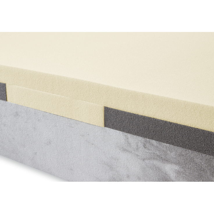Sky LatexTouch KS Größe 140 x 200 cm Härtegrad H2 (0 kg - 100 kg) – Bild 3