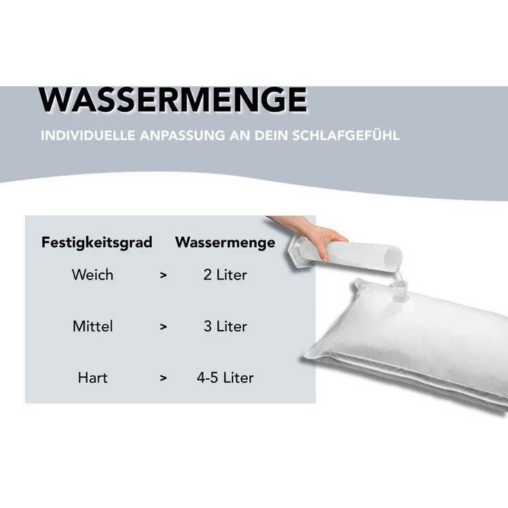 XDREAM Wasserkissen Kopfkissen, 40x80 cm und 50x70 cm, inkl. Fülltrichter, 1-tlg, individuelle Stützwirkung durch anpassbare Füllmenge, Auslaufschutz – Bild 3