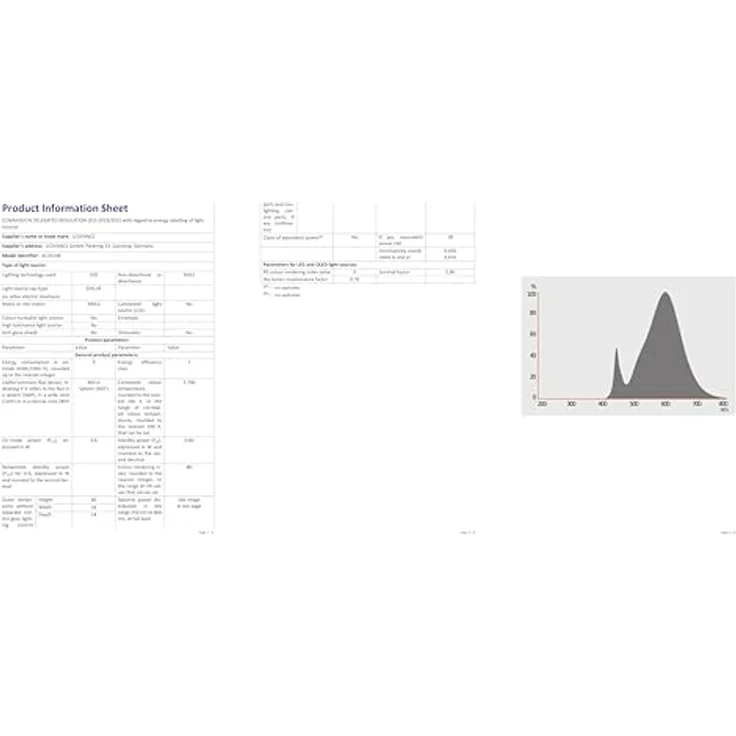 OSRAM LED Pin Lampe mit GY6. 35 Sockel, Warmweiss (2700K), 12V-Niedervoltlampe, 12V-Niedervoltlampe, 2. 6W, Ersatz für herkömmliche 30W-Lampe – Bild 13