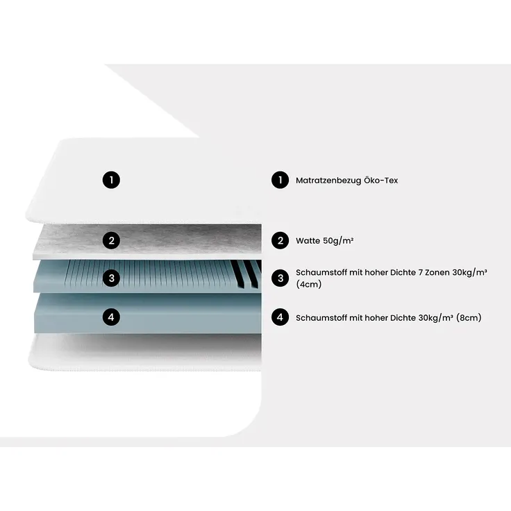 Vente-unique - STELO Set aus Matratze und Bettgestell MetallStoff Schwarz - B 90 cm88 cm3,8 cm x H 12 cm5 cm25 cm x L 190 cm188 cm3,8 cm – Bild 3