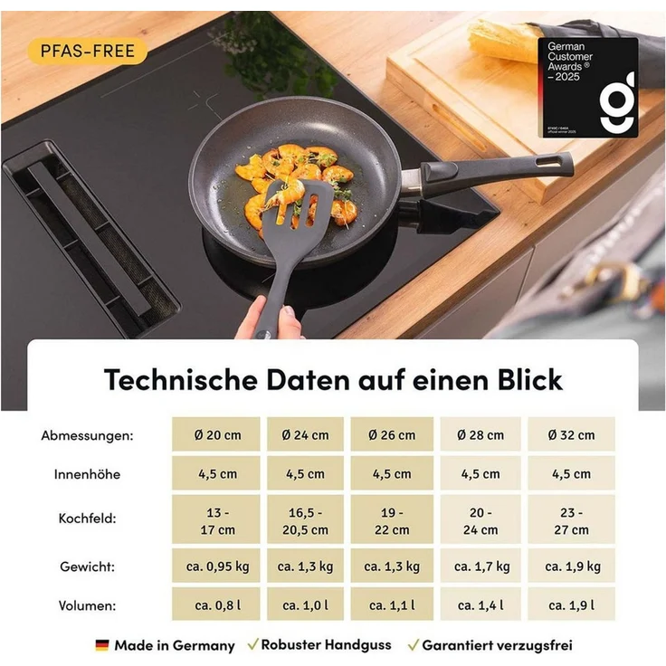 Hoffmann Germany Bratpfanne STONIQ PFAS-frei Ø 20 cm Aluguss Pfanne Induktion – Made in Germany, Aluguss (Set, 2-tlg, 1x Bratpfanne Ø 20 cm + 1x Deckel), abnehmbarer Griff, backofenfest 300°C, spülmaschinengeeignet, 0,8 l – Bild 2