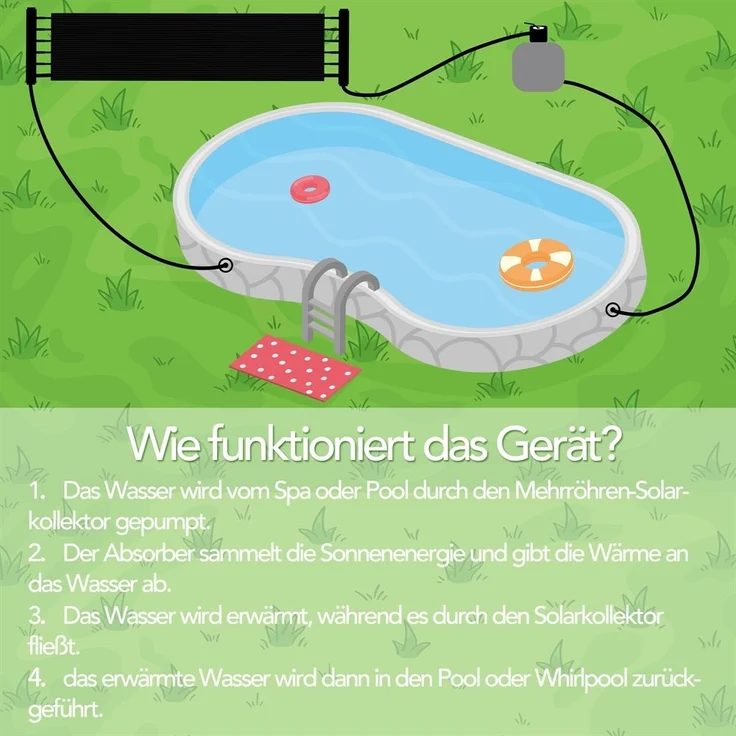 Poolheizung 305x80cm Solarpanel Abdeckung Matte Schwimmbad Kollektor Absorber – Bild 2