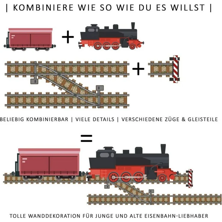 Sunnywall Wandtattoo XXL Eisenbahn Zug Lokomotive Wandtattoo Set Kinderzimmer Wanddeko – Bild 3