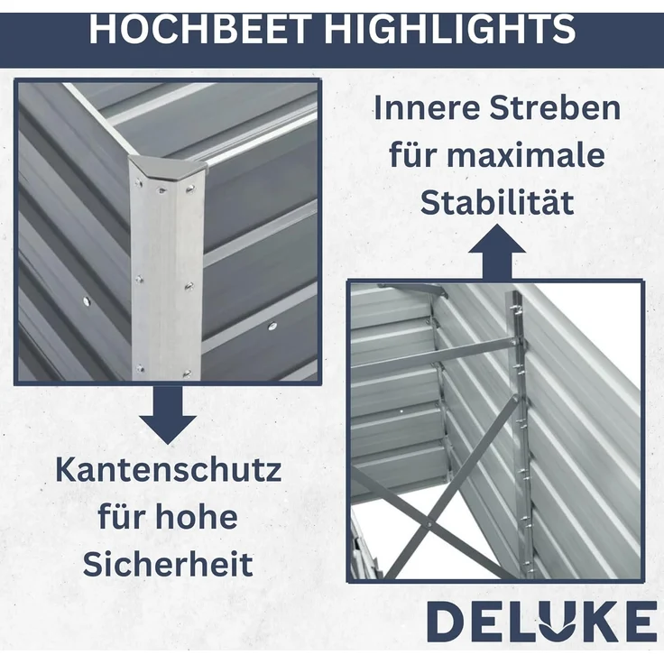 DELUKE® 6-eckiges Hochbeet für Garten NOA Anthrazit 129x129x77cm Verzinkter Stahl Hochbeet Metall Gartenbeet Kräuterbeet Blumenbeet Beet hoch Frühbeet für Garten Gemüsebeet – Bild 4
