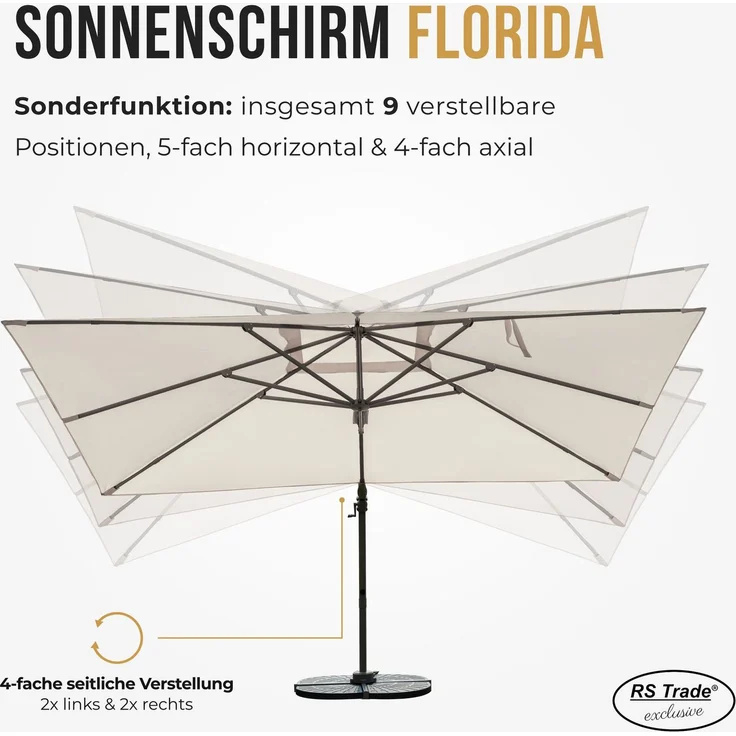 Sonnenschirm sandhell 3 x 4 Meter – Bild 5