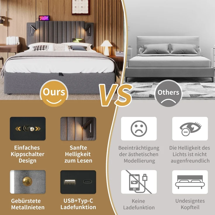TavilaEcon Boxspringbett mit verstellbarem Kopfteil, Polsterbett Grau Liegefläche 140 × 200 cm – Bild 9