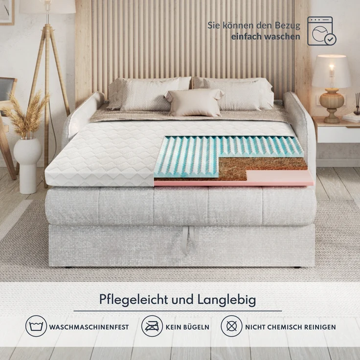 Topper 7x180x200 cm Matratzenauflage mit RavineBlue-Schaum Matratzenschoner Kokosfaser Visco H2 H4 – Bild 5