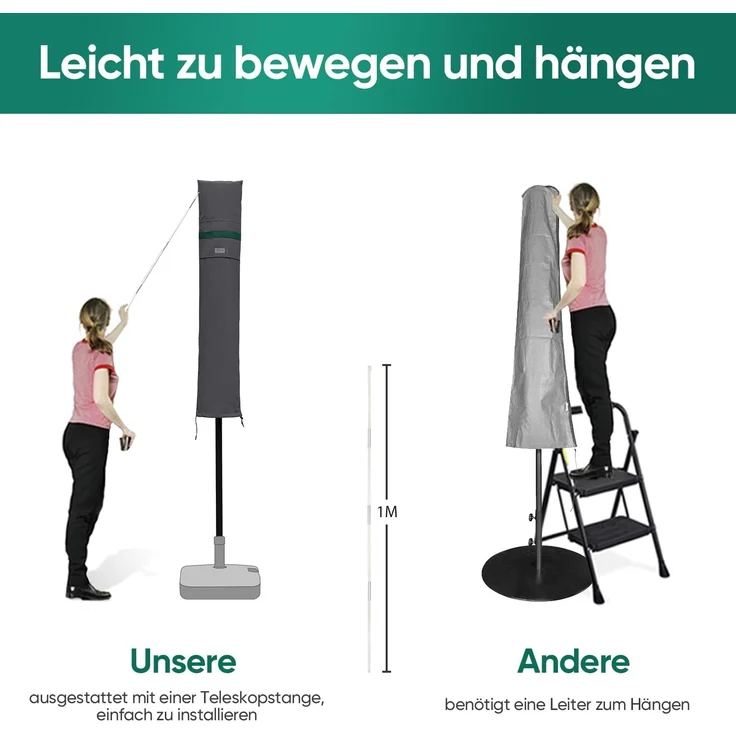 Sekey Sonnenschirm-Schutzhülle Amepschirm Schutzhülle für Sonnenschirm mit Reißverschluss und Stab, für Ø 180 cm / Ø 200 cm / 200 x 150 cm / 200 x 125 cm Gartenschirm – Bild 4