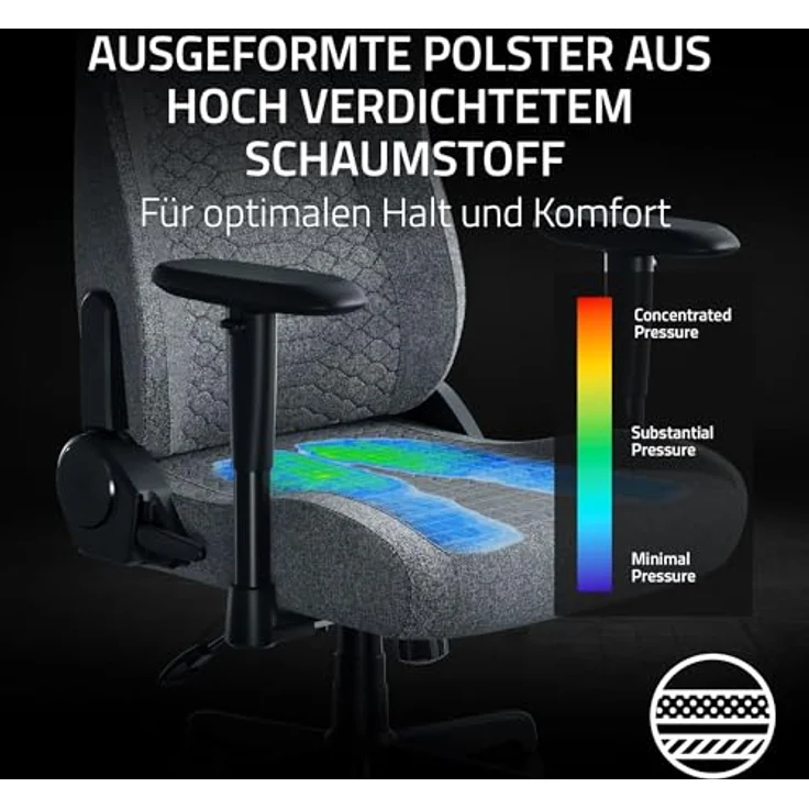 Razer Iskur V2 X Gaming-Stuhl, integrierte Lendenwirbelstütze, 2D-Armlehnen, Grau – Bild 5