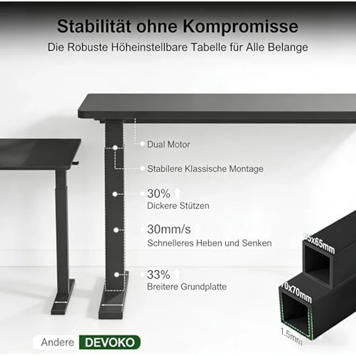 Devoko Höhenverstellbarer Schreibtisch 160x80 cm elektrisch, Höhenverstellung 71-121 cm mit Smart Control, 120 kg Tragkraft, für gesundes Arbeiten – Bild 8