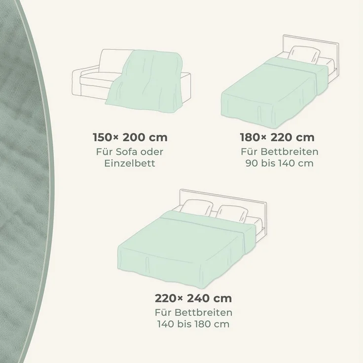 Laynenburg Tagesdecke Musselin aus 100% Baumwolle – Baumwolldecke, Kuscheldecke, Wohndecke als Sommerdecke, Bett-Überwurf, Couch-Überwurf, Sofa-Decke – Bild 3