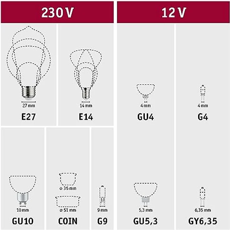 Paulmann LED-Lampe E27 3,5 W Helix, dekorative Leuchte mit 1.800 K warmem Licht und rauchgrauem Glas – Bild 7