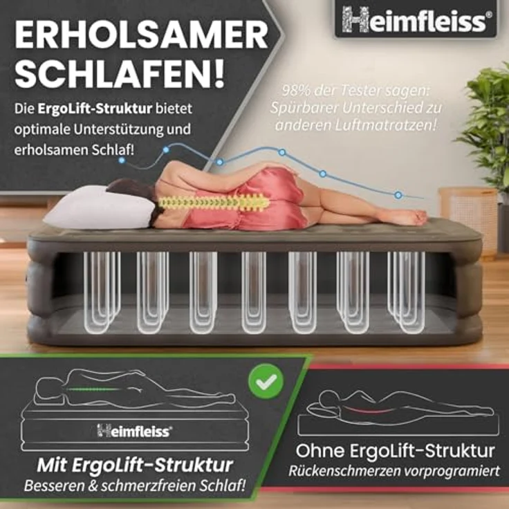 Heimfleiss® Luftbett 1 Person | Premium Aufblasbare Matratze 100x200 cm | Luftmatratze selbstaufblasend ideal nutzbar als Gästematratze & Campingmatratze | Aufblasbares Bett für Kinder & Erwachsene – Bild 4