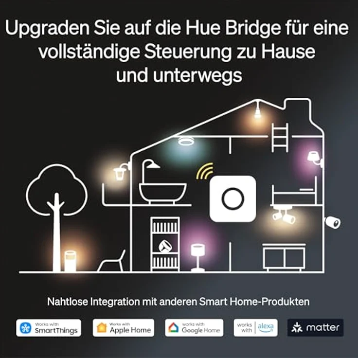 Philips Hue White & Color Ambiance Xamento recessed spotlights 1 Pack, dimmable Bathroom Lights for The Hue System with 16 Million Colours, Intelligent Light Control via Voice and app, White – Bild 8