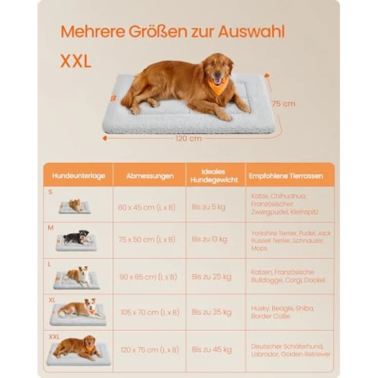 Feandrea Hundedecke, Haustier Decke, für Hunde, Katzen, 120x75 cm, XXL, maschinenwaschbar, trocknergeeignet, rutschfest, hellgrau PPB021G01 – Bild 6