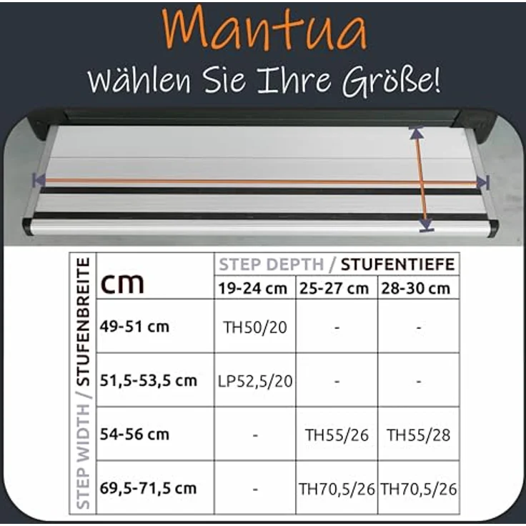 yourGEAR Stufenmatte your GEAR Mantua - Fußmatte 55 x 28 cm Wohnmobil Stufenmatte – Bild 7