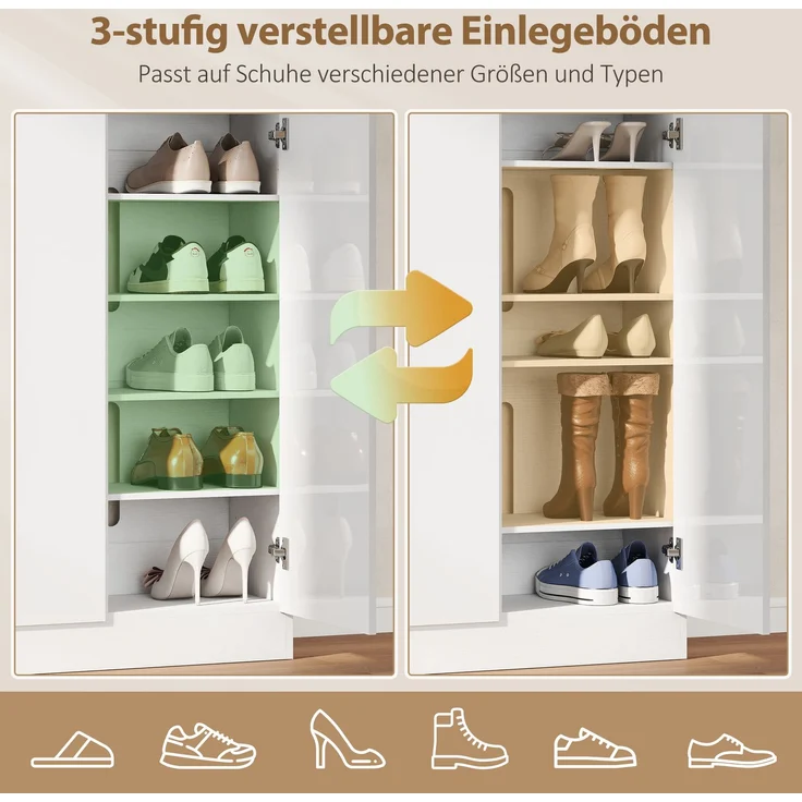 HOMCOM Schuhschrank, MDF, Weiß, 106,4L x 34B x 108,5H cm – Bild 5
