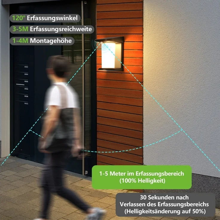 Nettlife LED Außen-Wandleuchte mit Bewegungsmelder Solarleuchte Garten 2 Modi Aussenleuchte 3000K, mit Bewegungsmelder, LED fest integriert, Warmweiß, Aussenlampe für Hof Stufen Haustür Flur – Bild 2