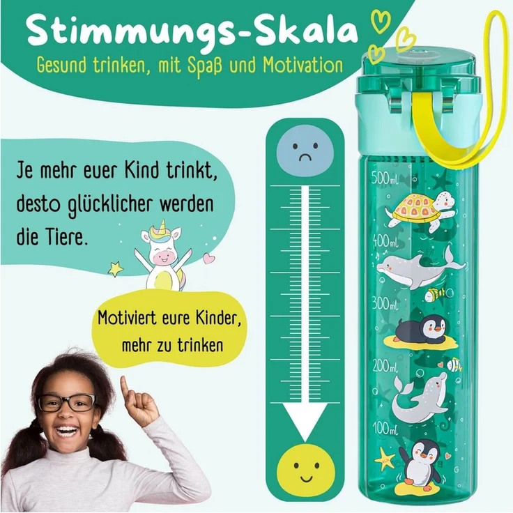 BEARFOOT Trinkflasche Trinkflasche Kinder, leichte Wasserflasche - Ozen mint
