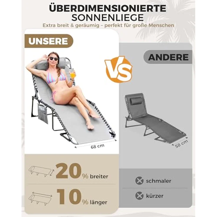 KingCamp Übergroße Sonnenliege Klappbar 5-Fach Verstellbar Gartenliege Liegestuhl Dreibeinliege Liege Campingliege mit Kopfkissen und Seitentasche bis 150 kg für Garten Urlaub Strand Pool 200x68 cm – Bild 7