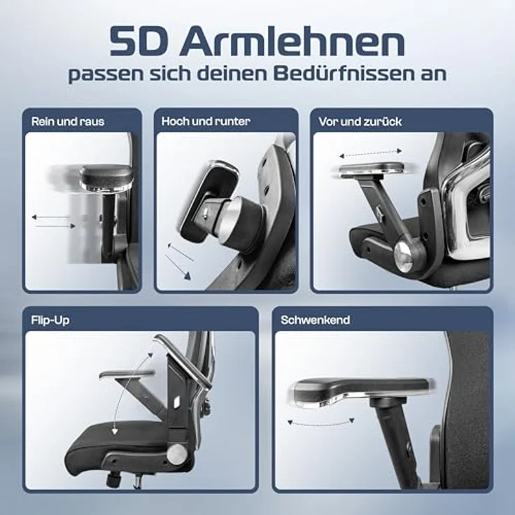 CLOUVOU PowerSeat Bürostuhl Ergonomisch [TESTSIEGER], 200 kg Belastbarkeit, individuell einstellbar mit 4D Armlehnen und Lendenwirbelstütze, atmungsaktiver Mesh-Bezug für Home Office und Gaming – Bild 3