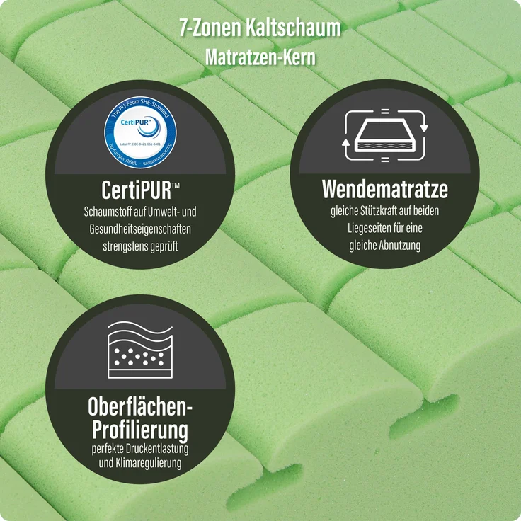 RAVENSBERGER Matratzen 'Komfort-SAN' 7-Zonen-Kaltschaummatratze mit Raumgewicht 50, 90 x 200 x 18 cm, H2 – Bild 5
