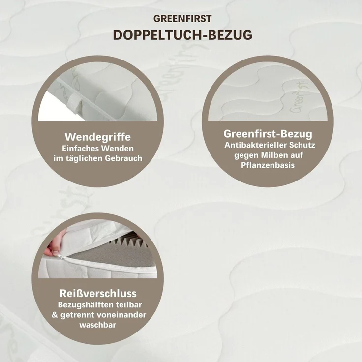 Greenfirst Matratze 80x200 cm, Härtegrad H4, hochwertiger Bezug aus Doppeltuch, Höhe 18cm, Kaltschaummatratze 80x200, bis 150kg, atmungsaktiv – Bild 6