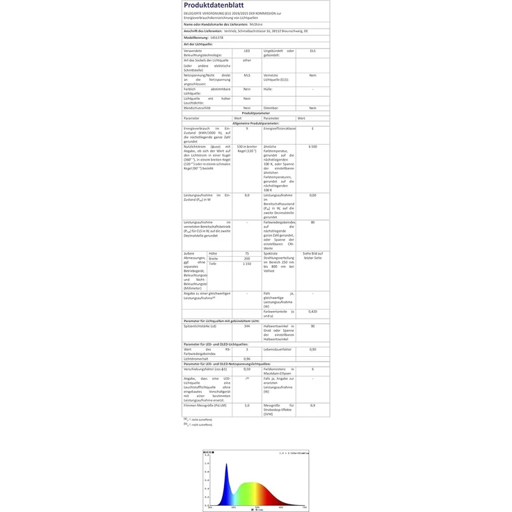 Lupenleuchte McShine ''LL-56'' 15 LEDs, 570 Lumen, 3 Dioptrien Lupe – Bild 8