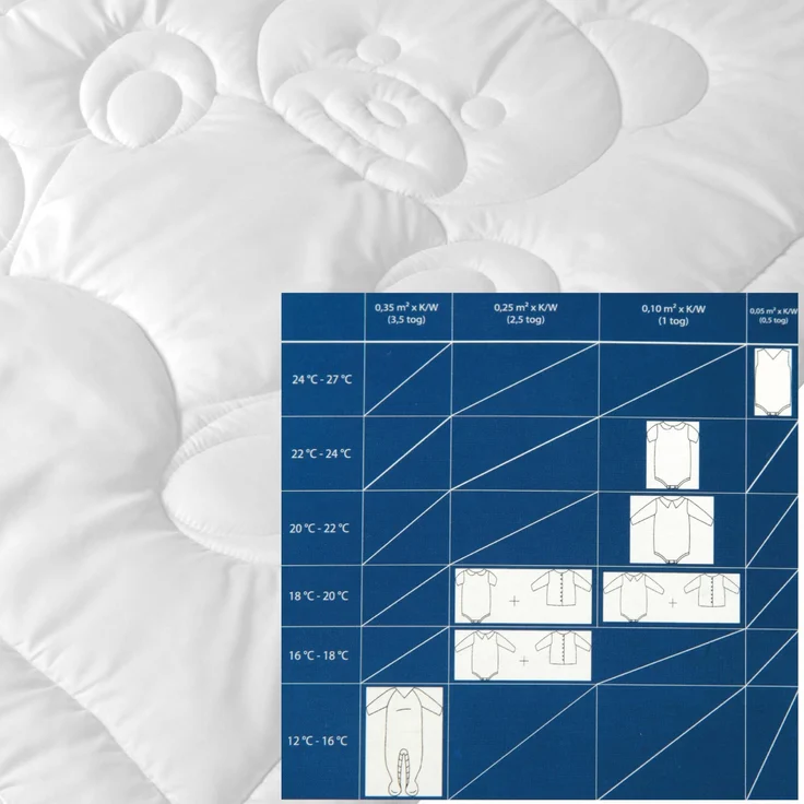 Kinder Betten-Set inkl. Bettwäsche 100x135cm / 40x60cm Mond Sterne Wolken – Bild 8