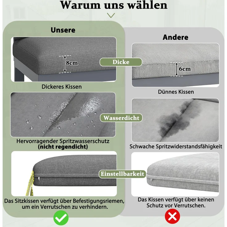 Gartenlounge-Set, Olefin, modular mit 2 Beistelltischen, 86x233x178 cm, Grau – Bild 7