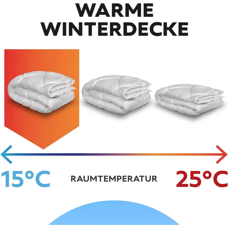 John Cotton Microfaserbettdecke Bio, Greta, 135x200, 155x220cm, Luxus, Füllung: 100% biologisch abbaubare Füllung aus Polyester, Bezug: Polyster, Atmungsaktiv, weich, pflegeleicht, Sommer und Winter – Bild 3