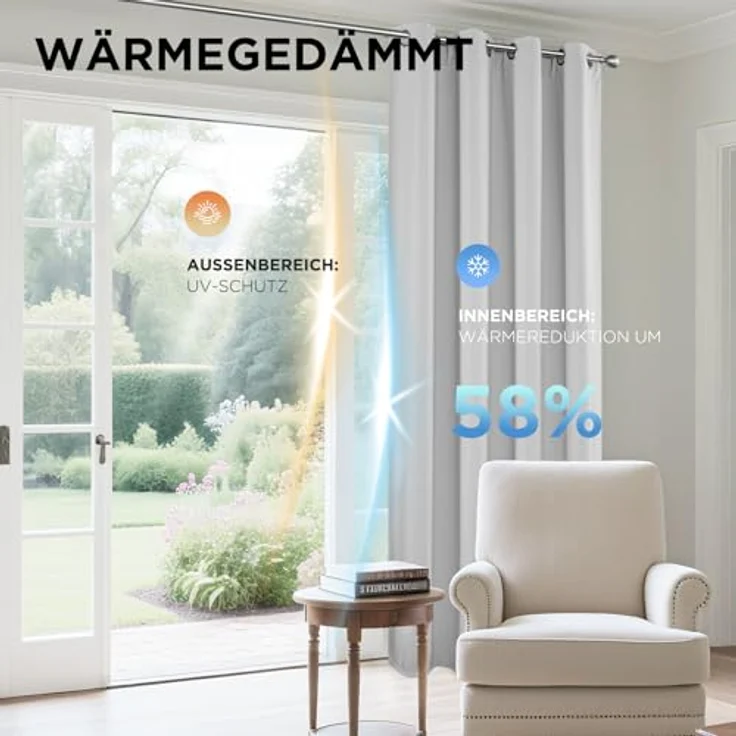 Joydeco Verdunkelungsvorhänge Grauweiß mit Ösen 2er Set H 137 x B 117 cm, Kurze Vorhänge Blickdichte 137 cm Lang für Küche Schlafzimmer – Bild 4