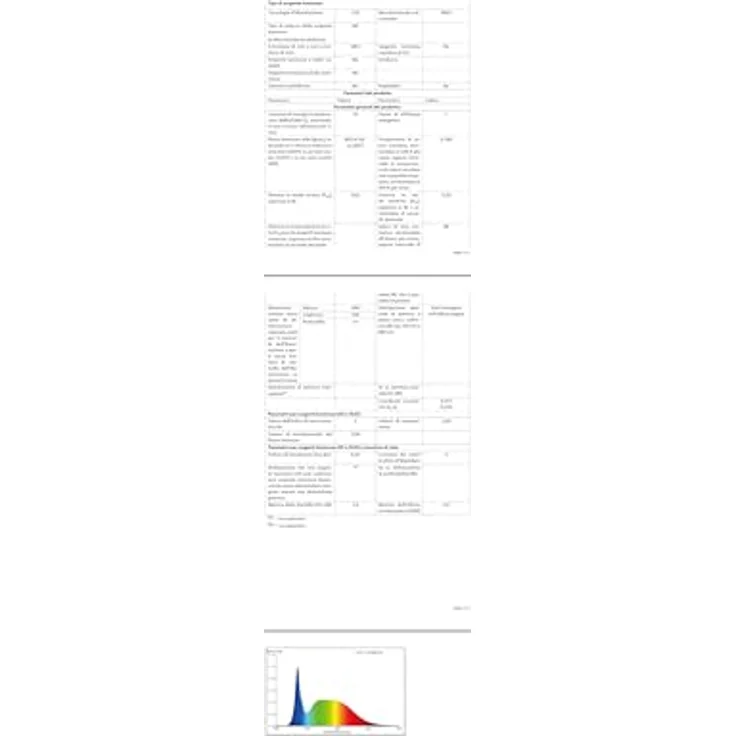 Aourow LED Spiegelleuchte Bad 10W,40CM 820LM Spiegelleuchte mit Schalter und Stecker,Kaltes Weiß 6500K Spiegellampe Badezimmer IP44 Wasserdicht 230V Badlampe Spiegel für Spiegelschrank KLASSE II – Bild 13