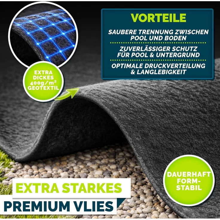 tillvex® Premium Pool Unterlage Rund 400 cm Geotextil 400g/m² | Bodenplane für Pools bis Ø 370 cm | Poolmatte zuschneidbar Bodenschutzvlies Schwimmbecken | Reißfeste Poolunterlage Bodenschutzmatte – Bild 3