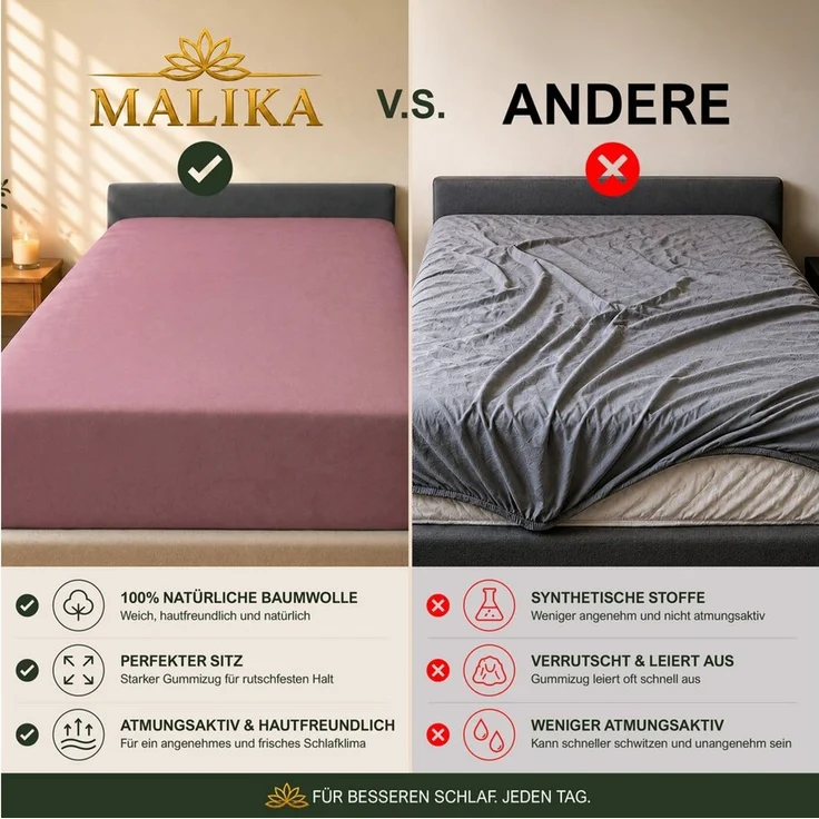 Malika Spannbettlaken aus 100% Baumwolle, 90-100x200, Beere, Jersey Baumwolle, Gummizug: Ja, (1 Stück), Allergikergeeignet, Pflegeleicht und Atmungsaktiv – Bild 3