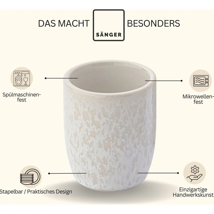 SÄNGER Espressobecher Set Korfu 4 teilig – Bild 2
