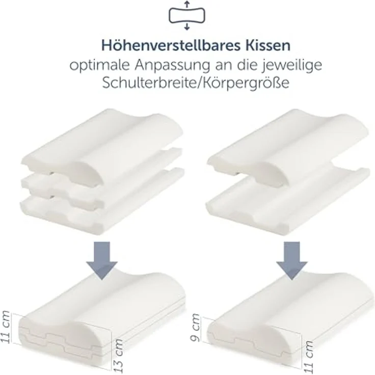 Blumtal Nackenstützkissen Orthopädisch aus Memory Foam, Ohne Plattliegen für Seitenschläfer, Bauchschläfer & Rückenschläfer, Anti-Schnarch-Kissen, ergonomisches Kissen mit individueller Höhenanpassung – Bild 3