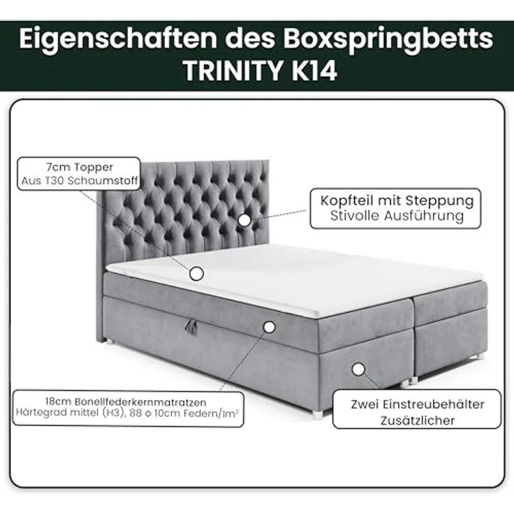 Best For Home Boxbett Trinity K-14, Boxspringbett mit Bettkasten, Grün, 200x200 cm, Höhe ca. 18 cm – Bild 6