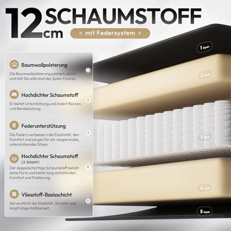 Dowinx Gaming Stuhl Tasche Frühling Kissen, Atmungsaktiver Bürostuhl aus Hochwertigem Stoff, Ergonomischer PC-Stuhl mit Kopfstütze, Drehbarer Schreibtischstuhl mit Fußstütze (Schwarz und Grün) – Bild 6