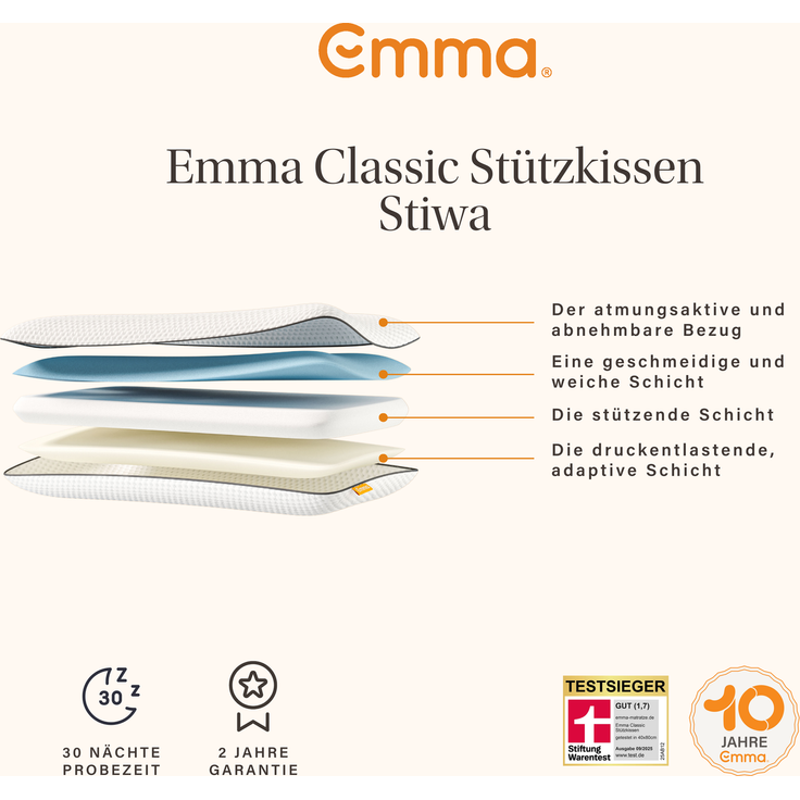 Emma 'Classic' Nackenstützkissen, Stiftung Warentest, 80x40 cm, Höhe 12 cm, 98 % Polyester / 2 % Elasthan weiß – Bild 5